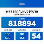 lottery 1 มีนาคม 2560